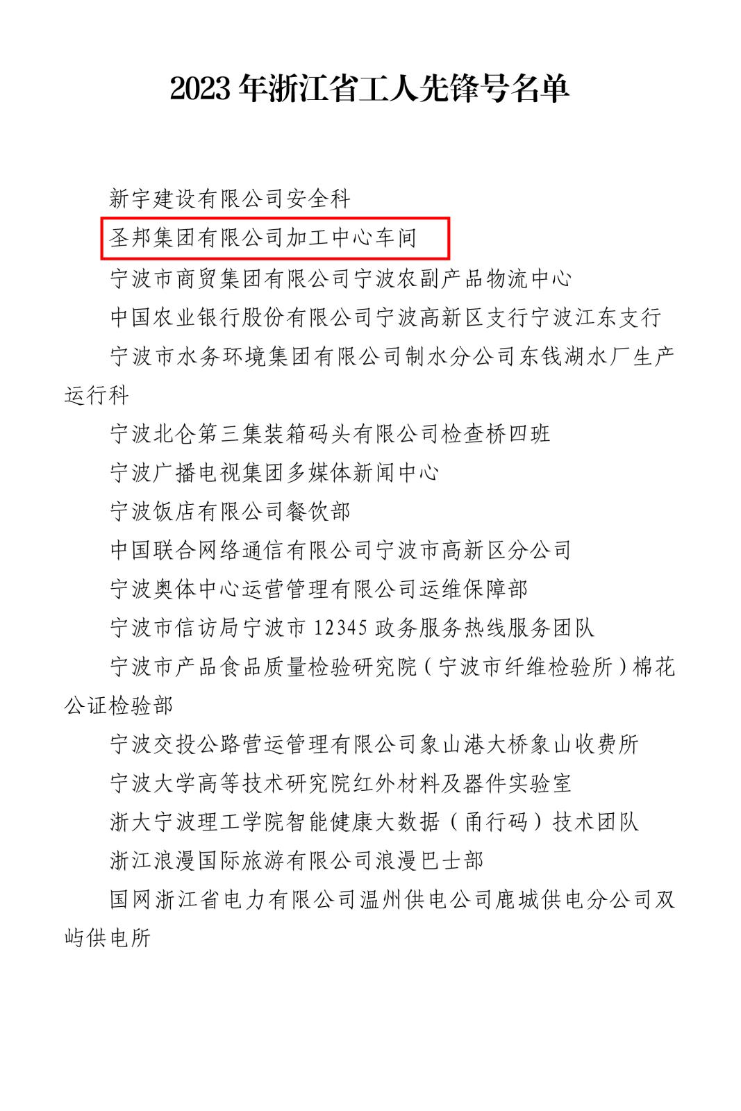 浙總工發(fā)〔2023〕31號關(guān)于表彰2023年浙江省五一勞動(dòng)獎(jiǎng)狀、獎(jiǎng)?wù)潞凸と讼蠕h號(1)-4.jpg